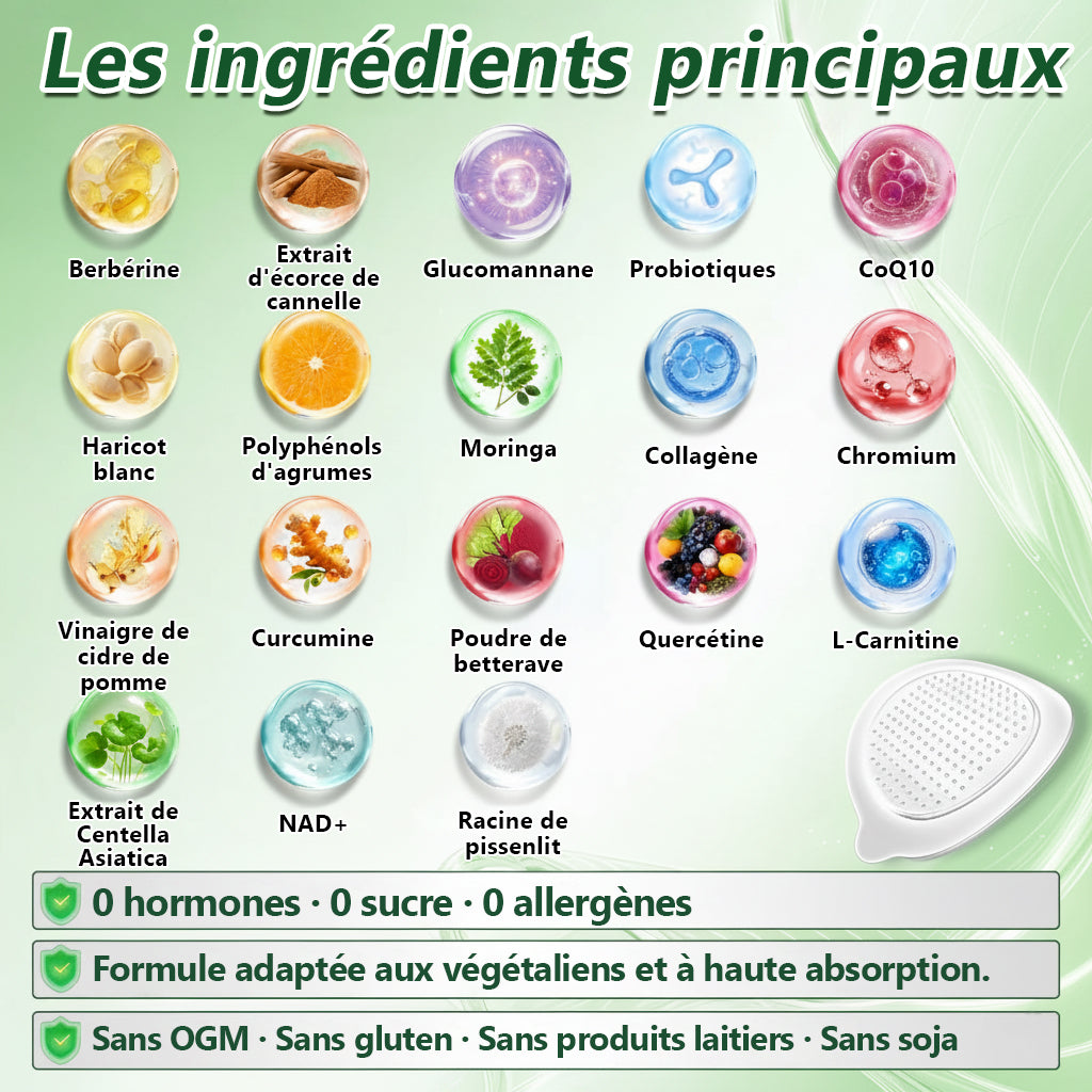Approuvé par des experts médicaux 👩⚕️👩⚕️| MURWON® M-B-N Patch métabolique Nano Fusion 10-en-1 | 🌥️ Appuyé par la science | Formule 10-en-1 | Résultats en 7 jours💛