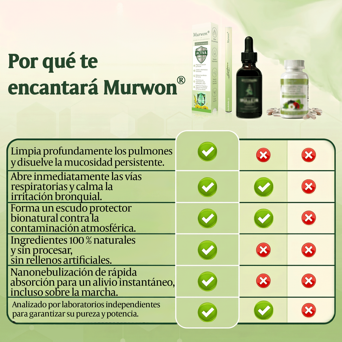 𝐓𝐢𝐞𝐧𝐝𝐚 𝐨𝐟𝐢𝐜𝐢𝐚𝐥 ✅𝐌𝐮𝐫𝑤𝗈𝒏® Difusor Botánico de Mullein para Limpieza de Pulmones (🫁 Tos, faringitis, dificultad para respirar, flema, congestión nasal, bronquitis, síntomas alérgicos, malestar pulmonar)1❤️
