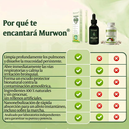 𝐓𝐢𝐞𝐧𝐝𝐚 𝐨𝐟𝐢𝐜𝐢𝐚𝐥 ✅𝐌𝐮𝐫𝑤𝗈𝒏® Difusor Botánico de Mullein para Limpieza de Pulmones (🫁 Tos, faringitis, dificultad para respirar, flema, congestión nasal, bronquitis, síntomas alérgicos, malestar pulmonar)1❤️