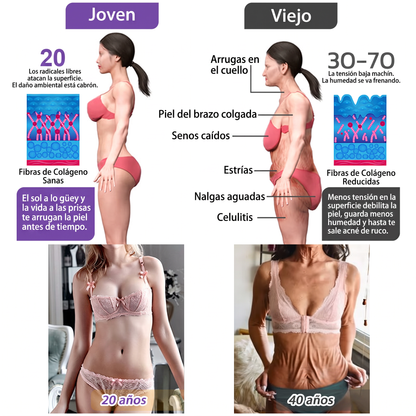 𝑹𝒆𝒄𝒐𝒎𝒆𝒏𝒅𝒂𝒅𝒐 𝙥𝙤𝙧 𝗱𝗲𝗿𝐦𝐚𝐭ó𝐥𝐨𝐠𝐨𝐬👩‍⚕️ | 🦩𝙑𝙞𝙩𝙖𝒍𝒊𝒔𝒚𝐬®𝘊𝘳𝘦𝘮𝘢 𝘔𝘢𝘴𝘢𝘫𝘦𝘢𝘥𝘰𝘳𝘢 𝘊𝘰𝘳𝘱𝘰𝘳𝘢𝘭 𝘦𝘯 𝘙𝘰𝘭𝘭-𝘖𝘯 𝘤𝘰𝘯 𝘗𝘋𝘙𝘕 𝘺 𝘔𝘶𝘭𝘵𝘪𝘱é𝘱𝘵𝘪𝘥𝘰𝘴 - 𝘈𝘯𝘵𝘪𝘦𝘯𝘷𝘦𝘫𝘦𝘤𝘪𝘮𝘪𝘦𝘯𝘵𝘰, 𝘙𝘦𝘢𝘧𝘪𝘳𝘮𝘢𝘯𝘵𝘦 𝘺 𝘌𝘧𝘦𝘤𝘵𝘰 𝘓𝘪𝘧𝘵𝘪𝘯𝘨, 𝑈𝑛𝑖𝑓𝑖𝑐𝑎 𝑒𝑙 𝑇𝑜𝑛𝑜, 𝑇𝑟𝑎𝑡𝑎𝑚𝑖𝑒𝑛𝑡𝑜 𝑝𝑎𝑟𝑎 𝐴𝑐𝑛é 𝑦 𝑀𝑎𝑛𝑐ℎ𝑎𝑠 𝑂𝑠𝑐𝑢𝑟𝑎𝑠, 𝐸𝑙𝑖𝑚𝑖𝑛𝑎𝑐𝑖ó𝑛 𝑑𝑒 𝑉𝑒𝑟𝑟𝑢𝑔𝑎𝑠 𝑦 𝐿𝑢𝑛𝑎𝑟𝑒𝑠.🐣