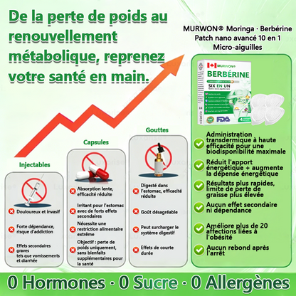 Approuvé par des experts médicaux 👩‍⚕️| 𝑴𝙐𝗥𝓦𝐎𝙉® — 𝑩𝒆𝒓𝙗é𝙧𝐢𝐧𝐞 𝟔-𝒆𝒏-𝟏 𝙋𝙖𝙩𝙘𝙝 à 𝒎𝒊𝒄𝒓𝒐𝙣𝙚𝙚𝙙𝙡𝙚𝙨 𝐧𝐚𝐧𝐨 🥦 𝑺𝒐𝒖𝒕𝒆𝒏𝒖 𝘱𝘢𝘳 𝐥𝐚 𝐬𝐜𝐢𝐞𝐧𝐜𝐞 | 𝙵𝚘𝚛𝚖𝚞𝚕𝚎 6-𝓮𝓷-1 | 𝙍é𝙨𝙪𝙡𝙩𝙖𝙩𝙨 𝚎𝚗 𝟽 𝚓𝚘𝚞𝚛𝚜 ♟️