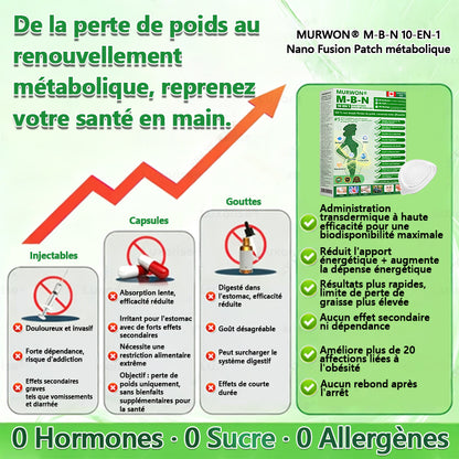 Approuvé par des experts médicaux 👩‍⚕️👩‍⚕️| MURWON® M-B-N Patch métabolique Nano Fusion 10-en-1 | 🌥️ Appuyé par la science | Formule 10-en-1 | Résultats en 7 jours🍅