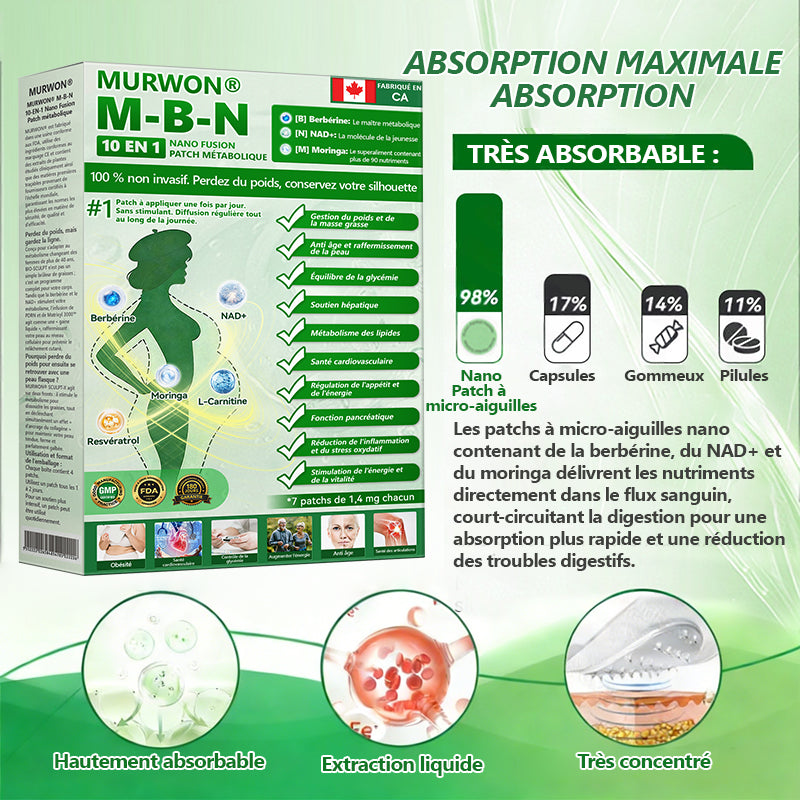Approuvé par des experts médicaux 👩‍⚕️👩‍⚕️| MURWON® M-B-N Patch métabolique Nano Fusion 10-en-1 | 🌥️ Appuyé par la science | Formule 10-en-1 | Résultats en 7 jours🍅