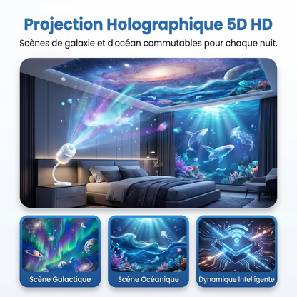 PKNEW® 🐉 Projecteur d'Ambiance 360° Effet Galaxie et Vagues d'Océan🥨