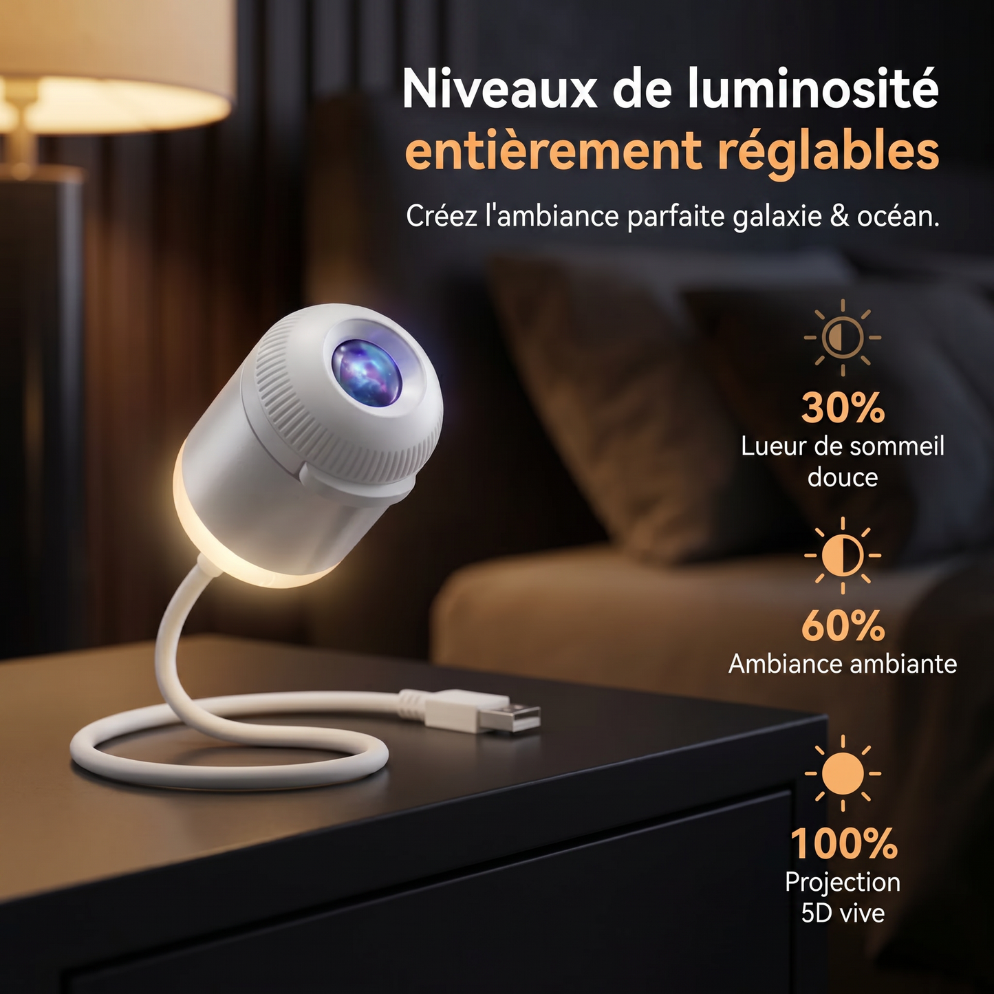 PKNEW® 🐉 Projecteur d'Ambiance 360° Effet Galaxie et Vagues d'Océan🥨