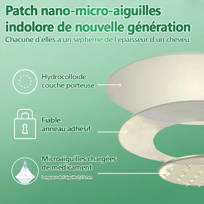 Approuvé par des experts médicaux 👩‍⚕️| 𝑴𝙐𝗥𝓦𝐎𝙉® — 𝑩𝒆𝒓𝙗é𝙧𝐢𝐧𝐞 𝟔-𝒆𝒏-𝟏 𝙋𝙖𝙩𝙘𝙝 à 𝒎𝒊𝒄𝒓𝒐𝙣𝙚𝙚𝙙𝙡𝙚𝙨 𝐧𝐚𝐧𝐨 🥦 𝑺𝒐𝒖𝒕𝒆𝒏𝒖 𝘱𝘢𝘳 𝐥𝐚 𝐬𝐜𝐢𝐞𝐧𝐜𝐞 | 𝙵𝚘𝚛𝚖𝚞𝚕𝚎 6-𝓮𝓷-1 | 𝙍é𝙨𝙪𝙡𝙩𝙖𝙩𝙨 𝚎𝚗 𝟽 𝚓𝚘𝚞𝚛𝚜 ❤️‍🩹