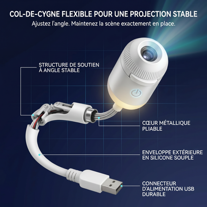 PKNEW® 🐉 Projecteur d'Ambiance 360° Effet Galaxie et Vagues d'Océan🥨