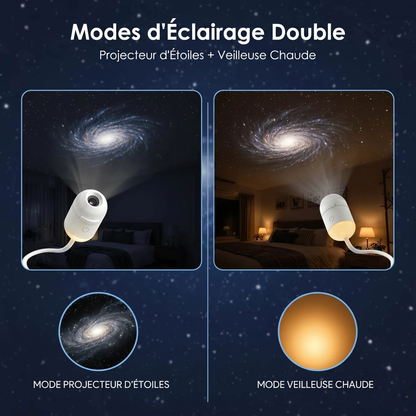 PKNEW® 🐉 Projecteur d'Ambiance 360° Effet Galaxie et Vagues d'Océan🥨