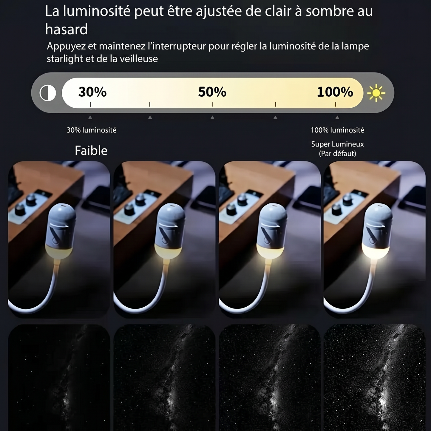 PKNEW® 🐉 Projecteur d'Ambiance 360° Effet Galaxie et Vagues d'Océan🥨