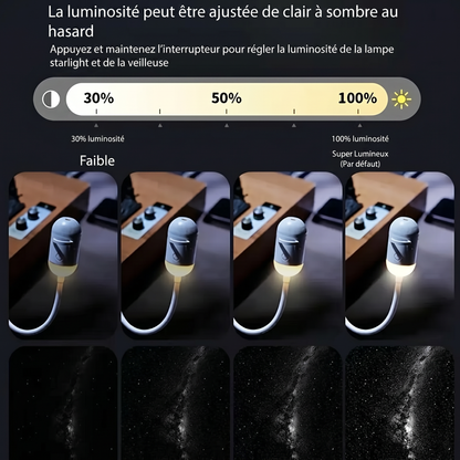 PKNEW® 🐉 Projecteur d'Ambiance 360° Effet Galaxie et Vagues d'Océan🥨