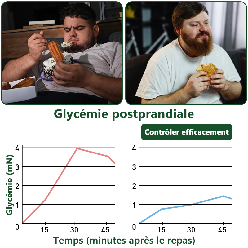 Approuvé par des experts médicaux 👩‍⚕️| 𝑴𝙐𝗥𝓦𝐎𝙉® — 𝑩𝒆𝒓𝙗é𝙧𝐢𝐧𝐞 𝟔-𝒆𝒏-𝟏 𝙋𝙖𝙩𝙘𝙝 à 𝒎𝒊𝒄𝒓𝒐𝙣𝙚𝙚𝙙𝙡𝙚𝙨 𝐧𝐚𝐧𝐨 🥦 𝑺𝒐𝒖𝒕𝒆𝒏𝒖 𝘱𝘢𝘳 𝐥𝐚 𝐬𝐜𝐢𝐞𝐧𝐜𝐞 | 𝙵𝚘𝚛𝚖𝚞𝚕𝚎 6-𝓮𝓷-1 | 𝙍é𝙨𝙪𝙡𝙩𝙖𝙩𝙨 𝚎𝚗 𝟽 𝚓𝚘𝚞𝚛𝚜 ❤️‍🩹